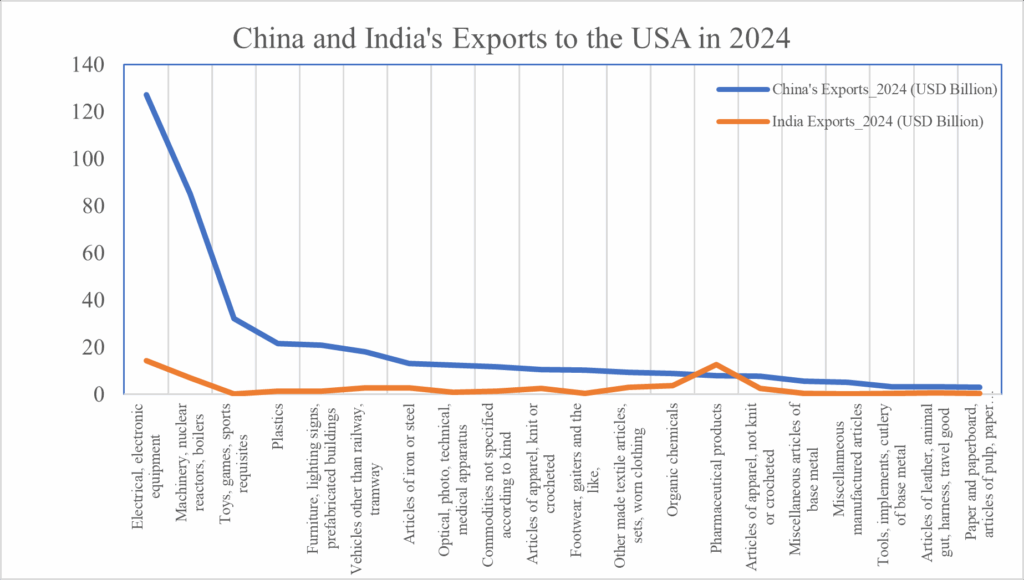 Source: Trading Economics
